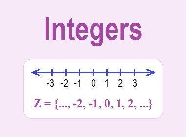 What is Integer_